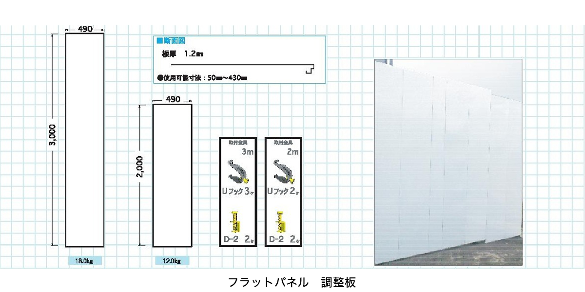 フラットパネル(白)