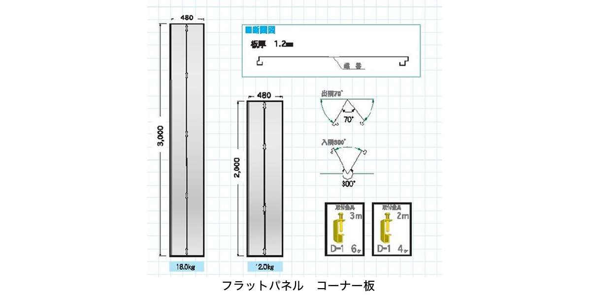 フラットパネル(ガルバリウム)