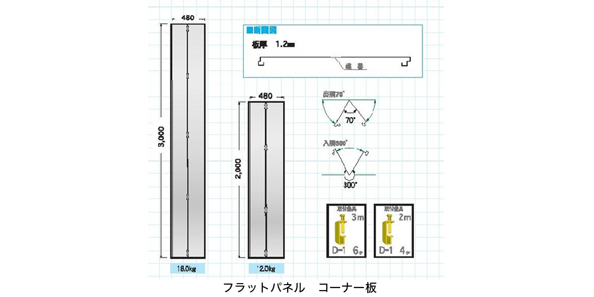 フラットパネル（ガルバリウム）