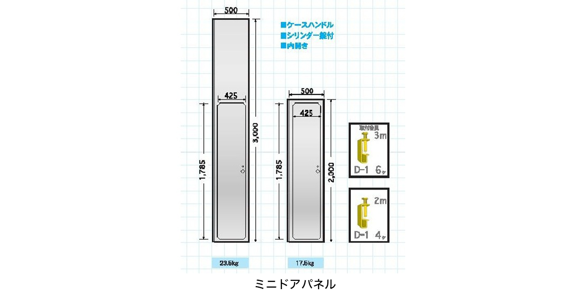 フラットパネル(ガルバリウム)