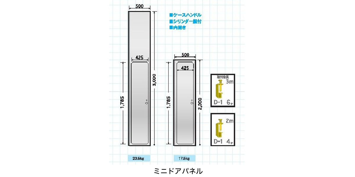 フラットパネル（ガルバリウム）