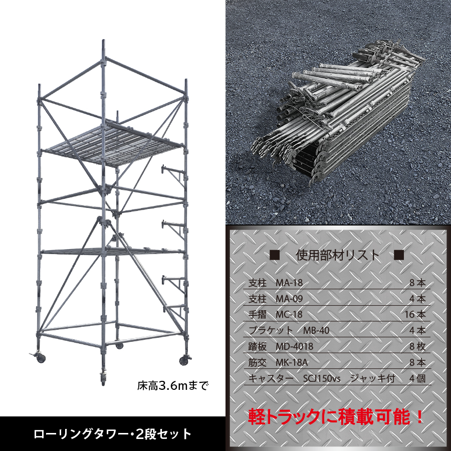 クサビ式ローリングタワーセット