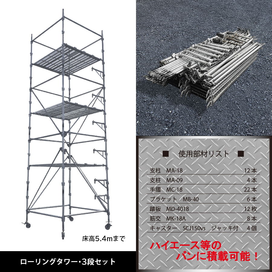 クサビ式ローリングタワーセット