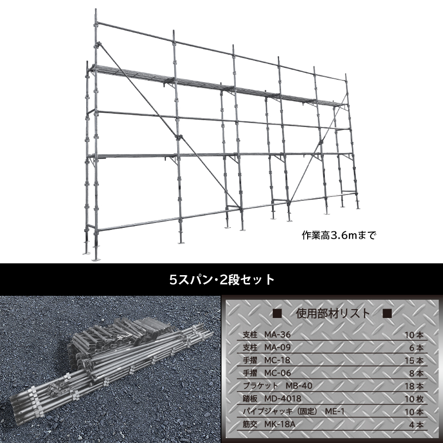 クサビ式足場セット