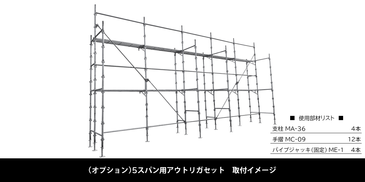 クサビ式足場セット