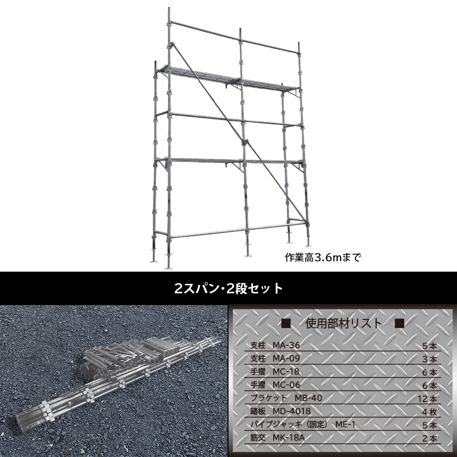 クサビ式足場セット