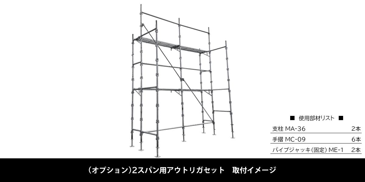 クサビ式足場セット