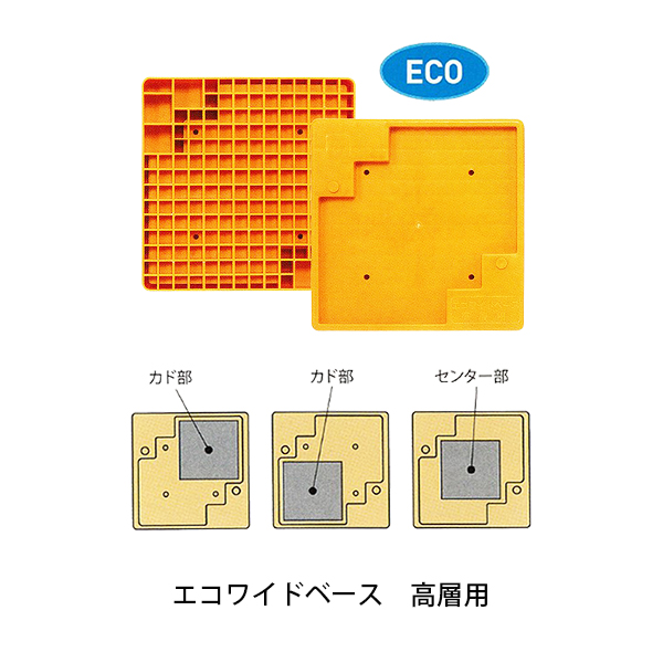 アンダーベース（アラオ製）