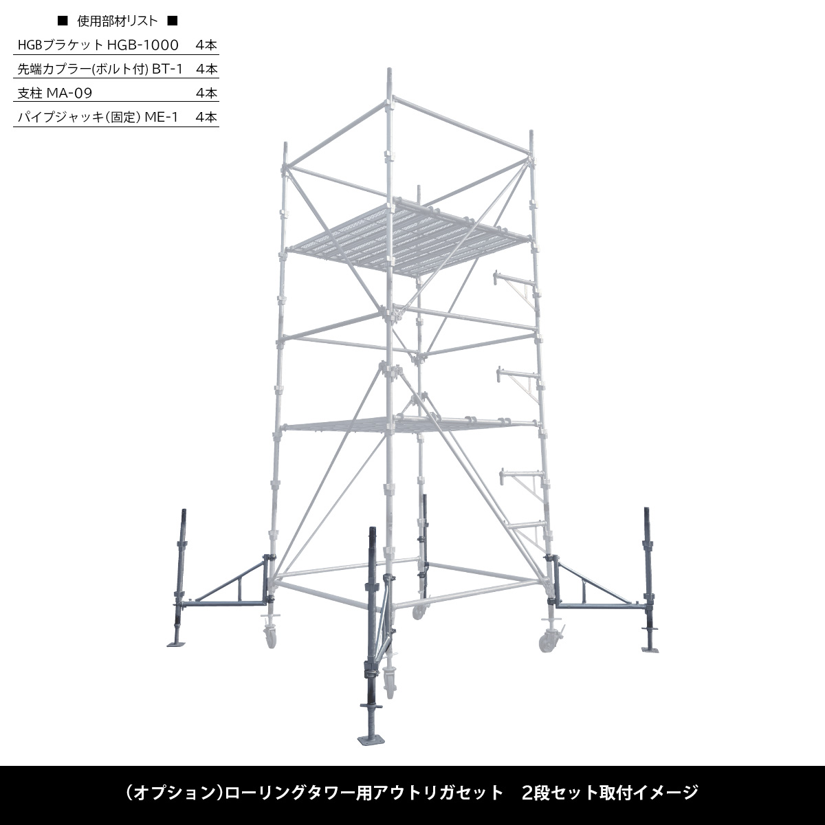 クサビ式ローリングタワーセット